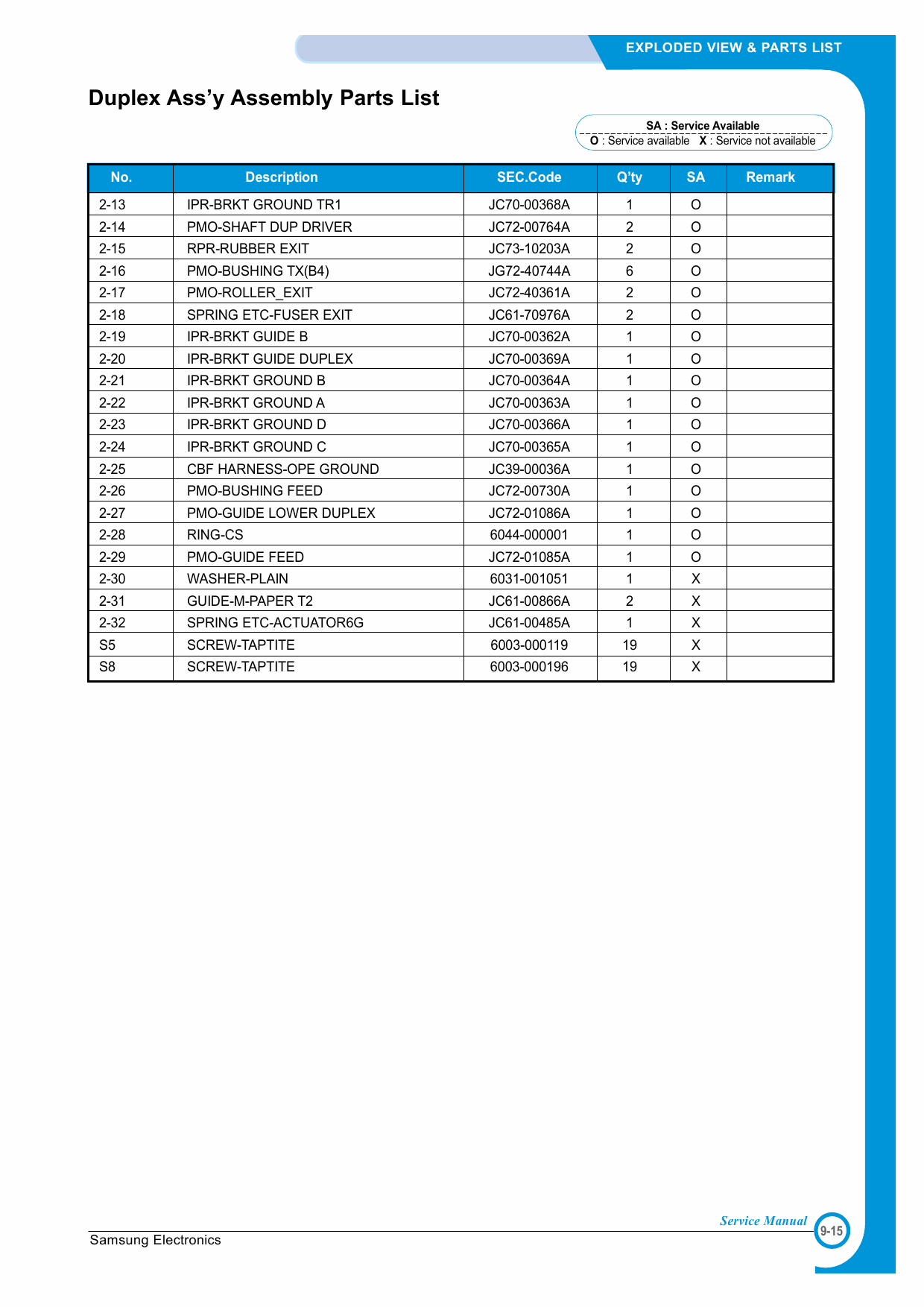 Samsung Color-Laser-Printer CLP-550 Parts Manual-2